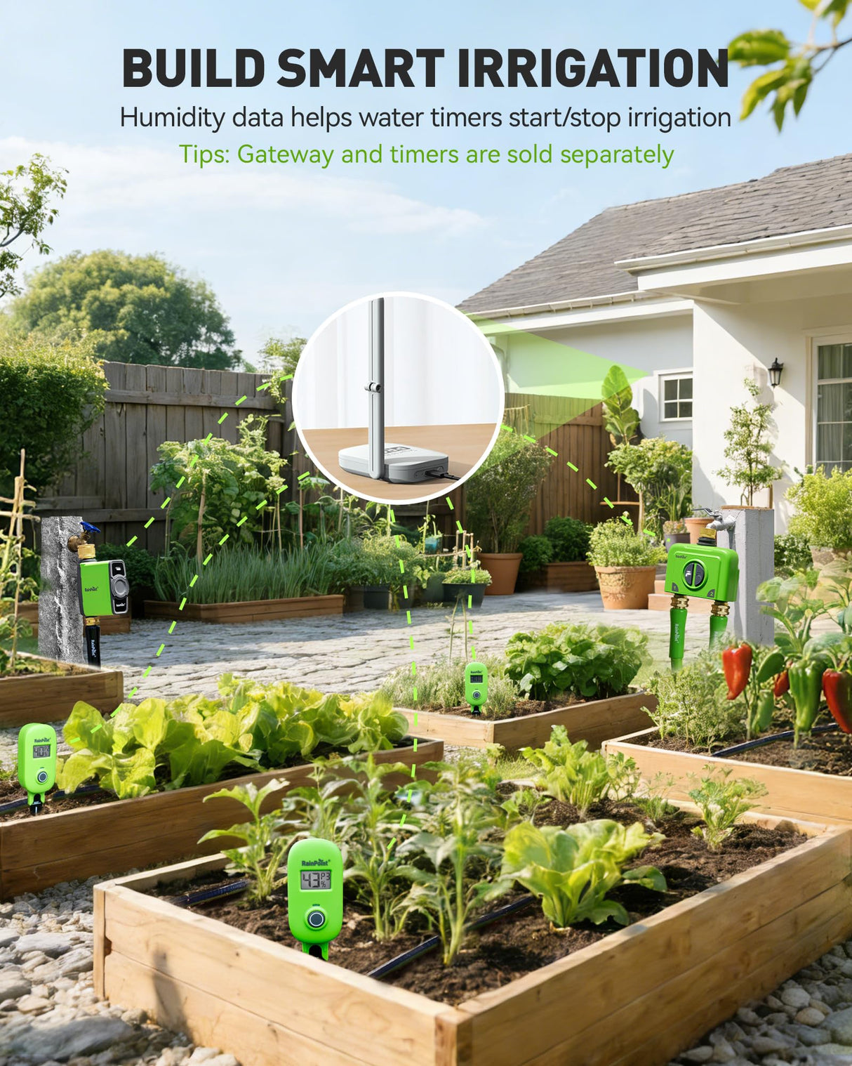 RAINPOINT Smart Soil Moisture Meter for Plants, Soil Hygrometer Sensor, Real-time Monitor Humidity Tester for Gardening, Farming, Indoor and Outdoor Plants Care, HWG023/HWG040 WiFi Hub Needed (Green)