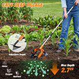 GINMIC Hand Tiller Garden Cultivator, Garden Tiller with Upgrated Triangle Hoe and Adjustable Long Handle, 2-in-1 Weeder & Soil Aerator for Lawn Care, Cultivate, Plant, Reseed, Gardening Hand Tools