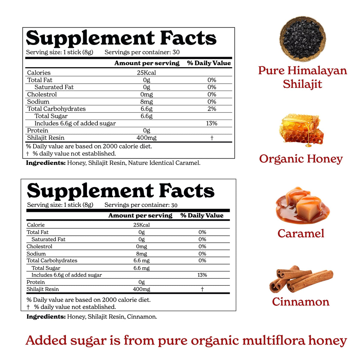 Better Alt Pure Himalayan Shilajit Sticks with Organic Honey, Saffron| Easy to Consume|30 Sticks for Energy Boost & Immune Support, 85+ Trace Minerals, 75%+ Fulvic Acid (Pack of 2) Cinnamon + Caramel