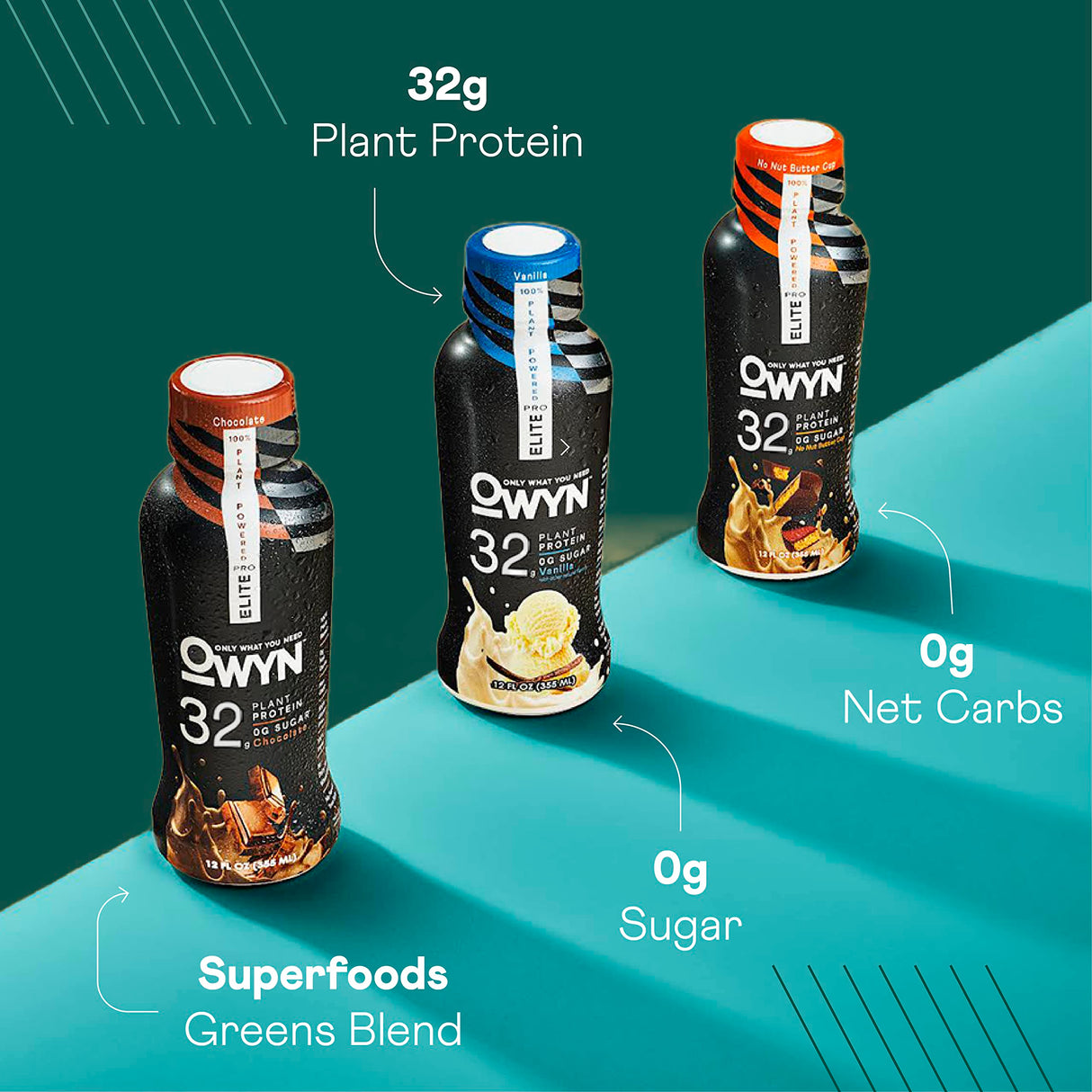 OWYN Only What You Need Pro Elite Vegan High Protein Keto Shake, 32g Protein, 9 Amino Acids, Omega-3, Prebiotics, Workout and Recovery, 0g Net Carbs, Zero Sugar (Vanilla, 12 Fl Oz (Pack of 24)