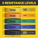 Fabric Resistance Bands for Working Out, 5-Band Set for Legs and Glutes