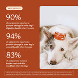 Fera Pets Organic Probiotics for Dogs & Cats with Prebiotics, 60 Scoops