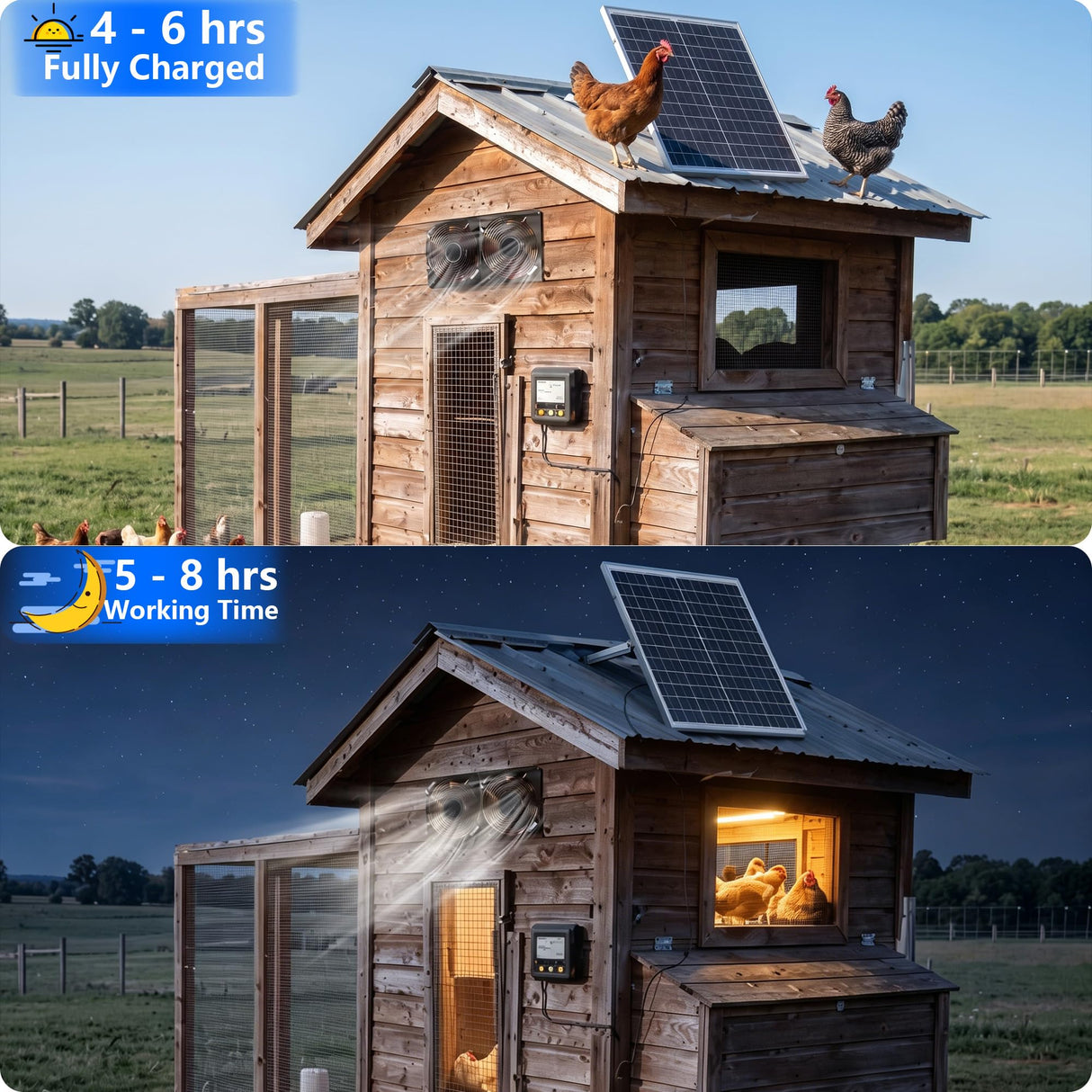 YRKUOEFD Solar Fan for Chicken Coop with 2 Fans and 3 Modes Controller Solar Exhaust Fan for Dog House Greenhouse Shed Outside Solar Powered Fans for Intake or Exhaust Vent Cooling