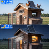 YRKUOEFD Solar Fan for Chicken Coop with 2 Fans and 3 Modes Controller Solar Exhaust Fan for Dog House Greenhouse Shed Outside Solar Powered Fans for Intake or Exhaust Vent Cooling