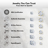 KRKC 0.6-3ct Moissanite Stud Earrings, D Color VVS1 Clarity, Lab Created Diamond Stud Earring for Women, 14K White Gold S925 Sterling Silver Earrings Friction Back for Women Men, Hypoallergenic