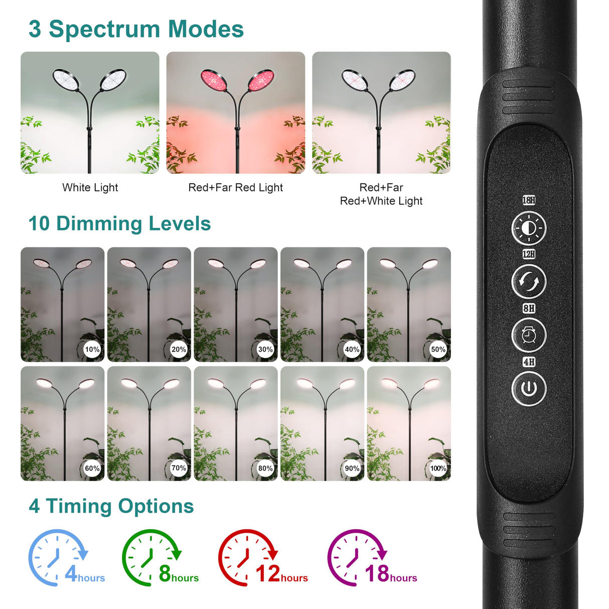 Dual Head Grow Light for Indoor Plants, Full Spectrum Floor Standing Plant Light, Remote Control & 4/8/12/18H Timer, 3 Modes 10 Dimmable Levels, Stable Base for Tall Plants Succulents Herbs, Black