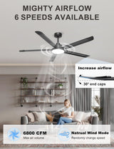Ohniyou 60'' Ceiling Fan with Lights, Industrial Ceiling Fan with 5 Aluminum Blades, App/Remote Controlled, Dimmable, for Outdoor Patio, Garage, Black