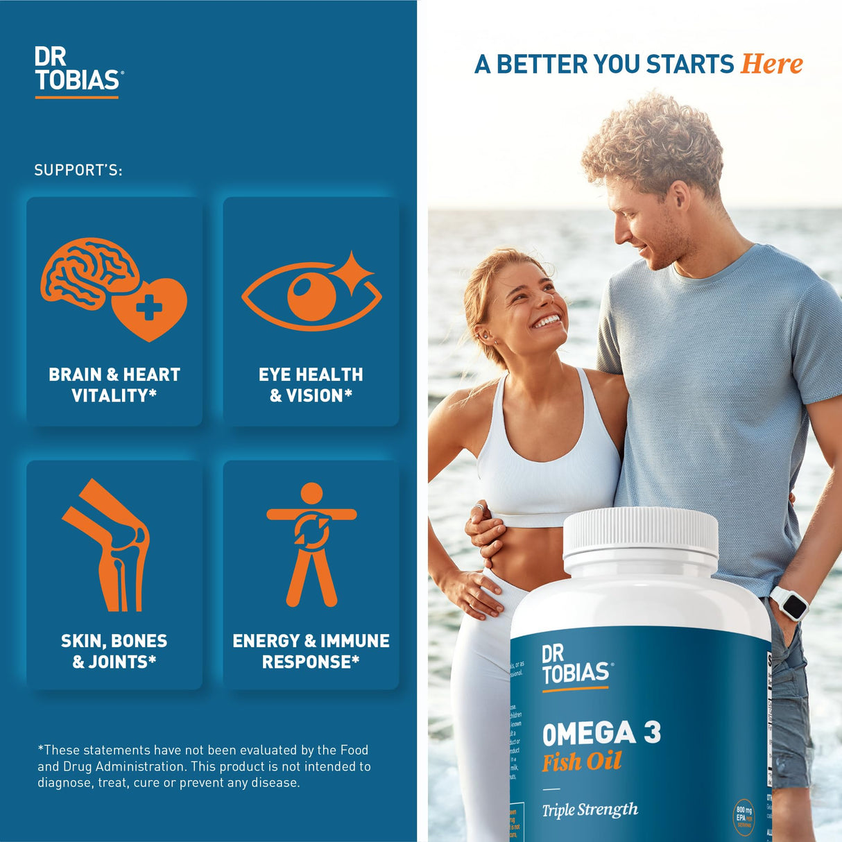 Dr. Tobias Omega 3 Fish Oil 2000mg Triple Strength with 800mg EPA 600mg DHA Per Serving | Fish Oil Omega 3 Supplements for Heart Brain & Immune Support - 180 Softgels (90 Servings)