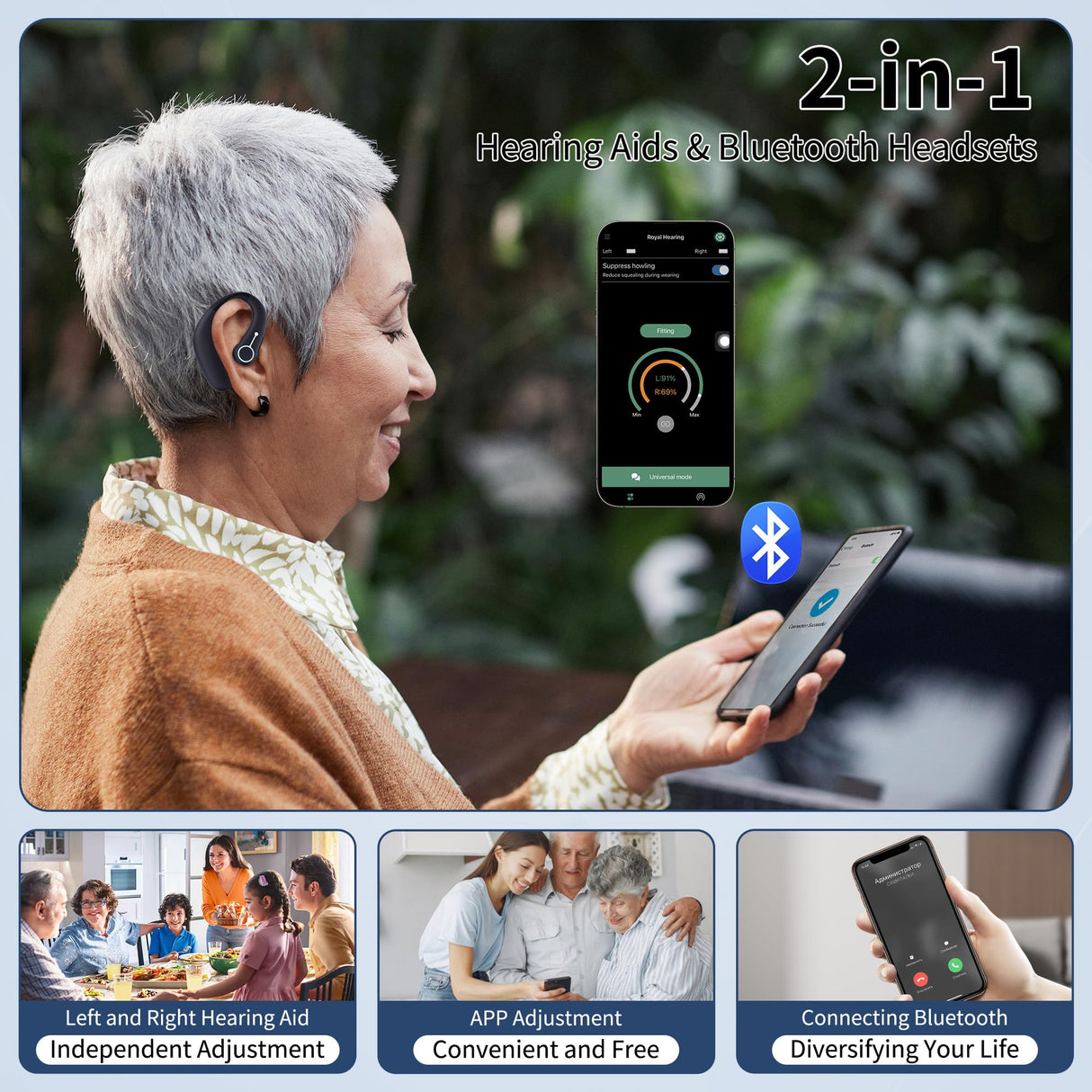 WASOCA Hearing Aids for Seniors, Hearing Aids Rechargeable with Bluetooth, Hearing Aid APP Control, Hearing Amplifier for The Hearing Loss, Hearing Your Voice. FSA or HSA Eligible