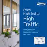 Kleenex Professional Universal Multifold Paper Towels, Bulk (01890), Absorbency Pockets, 9.2" x 9.4" Towel, White (150 Sheets/Pack, 16 Packs/Case, 2,400 Sheet Total)