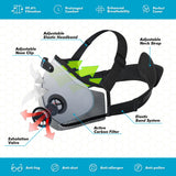 BASE CAMP M PRO Dust Mask, All day Comfortable Reusable Respirator Mask for Dust, Safety Work Mask for Woodworking