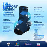 Modvel Foot & Ankle Brace Socks for Sprained Ankle Compression Sleeve - Plantar Fasciitis Relief Brace, Foot Support for pain Women & Men - Tendonitis & Arthritis Feet Sleeve, Stabilizing Ankles Wrap