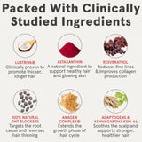 iRESTORE Advanced Hair Growth Supplement for Women with Lustriva | Hair Vitamins For Faster Hair Regrowth | Best for Hair Loss and Thinning, 1 Month Supply