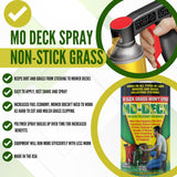 Mo Deck Lawn Mower A Nonstick Spray with CanGun1 – Pressurized Deters Grass & Clipping Buildup Reduces Clumping, Protects Deck from Corrosion, Easy Metal-Safe Spray-On by Flyleaf PRO (3 Cans - 11 oz.)