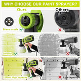 VONFORN Paint Sprayer, HVLP Spray Gun with Cleaning & Blowing Joints, 4 Nozzles and 3 Patterns, Easy to Clean, for Furniture, Cabinets, Fence, Walls, Door, Garden Chairs etc. VF803 VF803 Dark Green