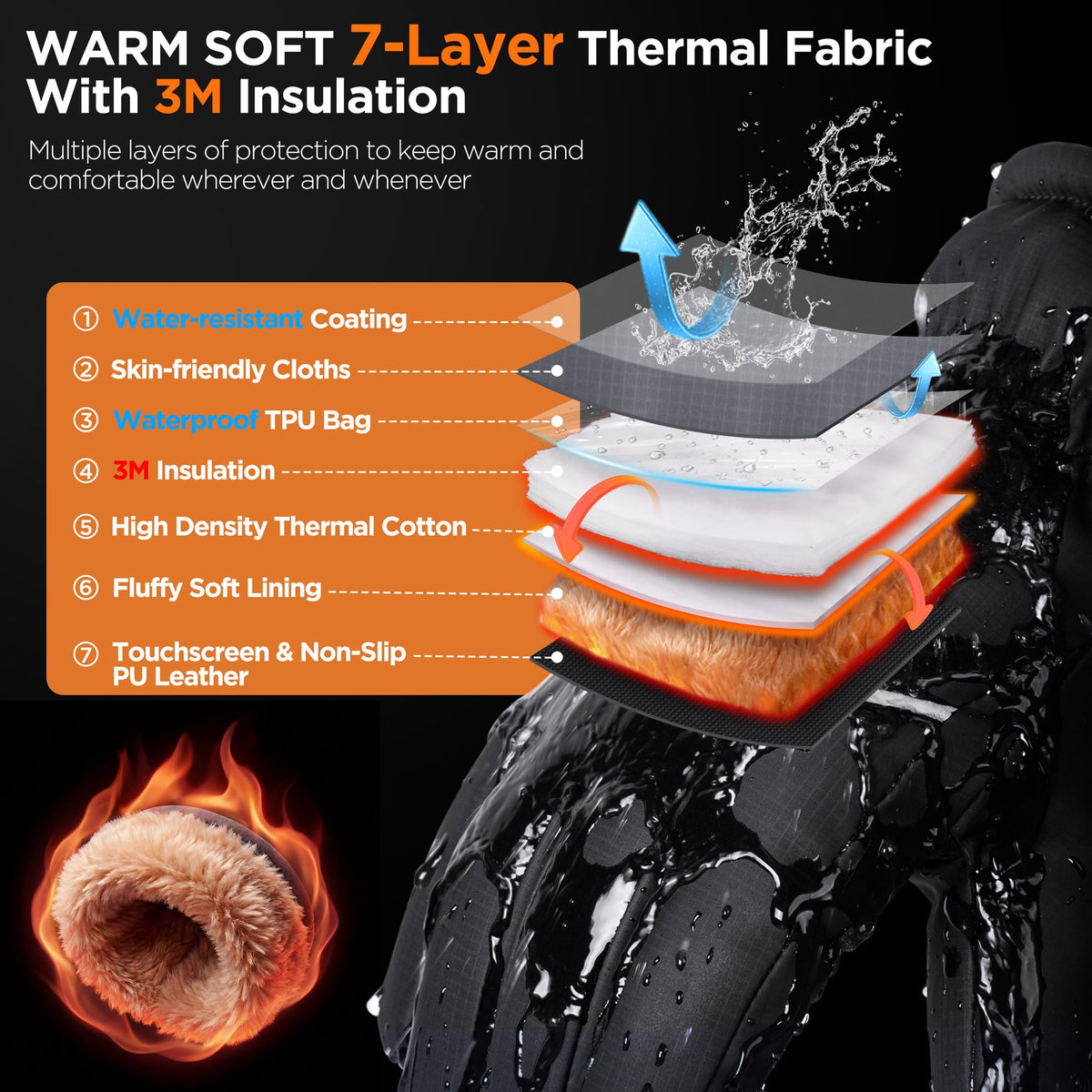 rivmount Winter Gloves with Waterproof, Touchscreen, Warm, Windproof for Women Men, Thermal Snow Glove for Cold Weather Running, Ski, Cycling, Working, Hiking, Driving, Biking, Outdoor (Black M)