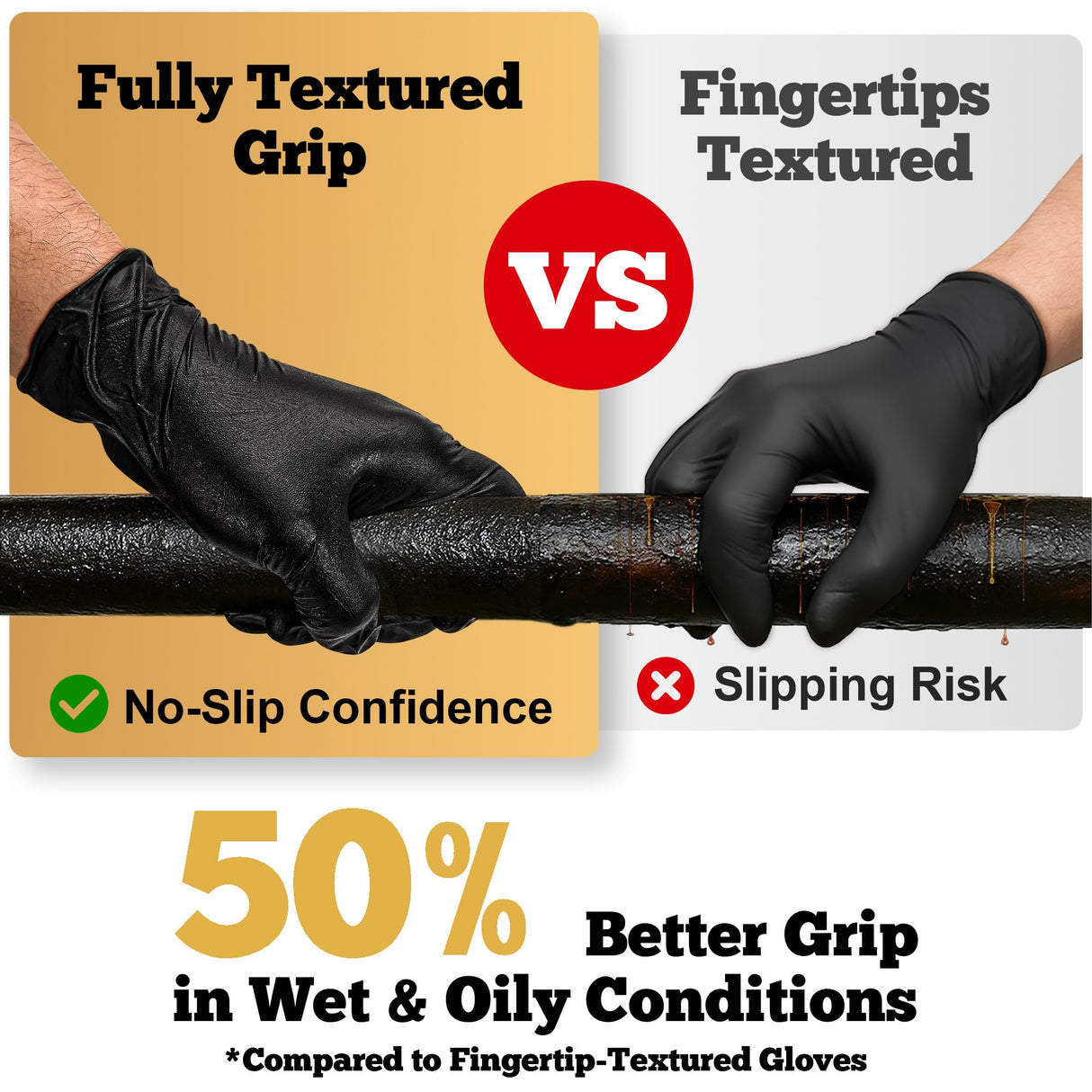 TitanFlex Heavy Duty Black Nitrile Gloves, 6-mil, Fully Textured, Medium 100-ct Box, Mechanic Disposable Gloves, Work Gloves, Latex Free, Powder Free, Rubber Gloves for Food Prep