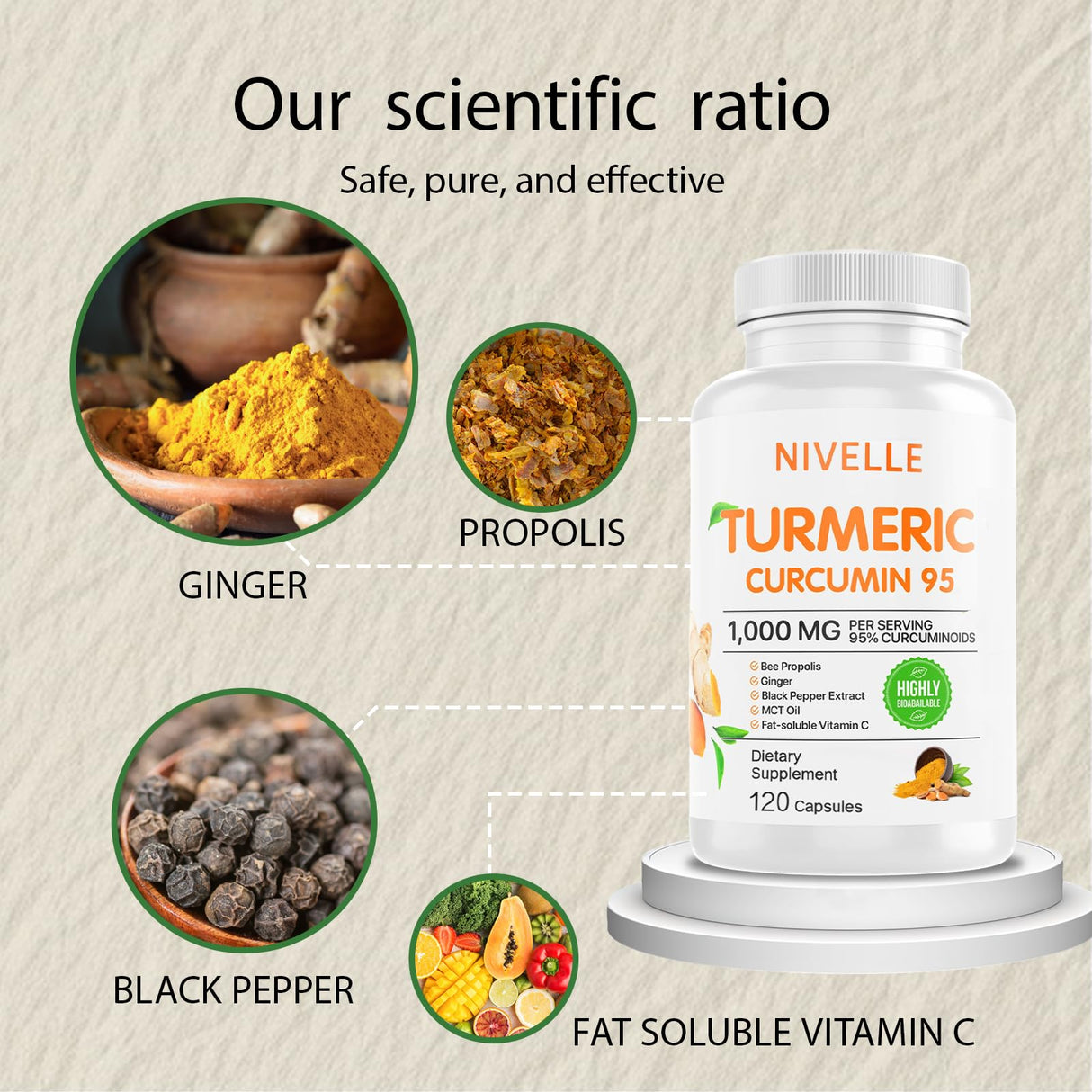 NIVELLE Turmeric Curcumin | Pure Turmeric Curcumin Supplement 1000mg | 95% Curcuminoids with Bee Propolis, Ginger, MCT Oil, Fat Soluble Vitamin C, & Black Pepper | 120 Capsules (1)