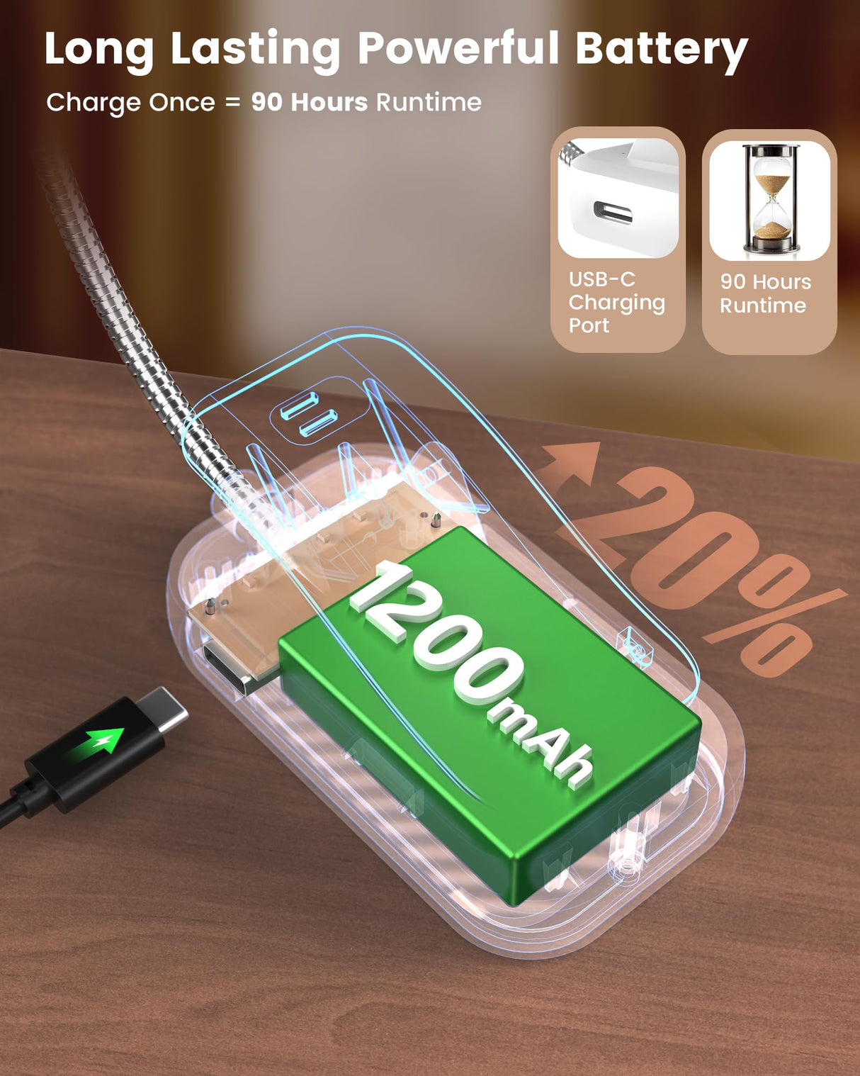 Glocusent 26 LED Book Light, 1200 mAh 90 Hrs Lasting Rechargeable Reading Light, 5 Amber Colors & Stepless Dimming Book Reading Light - Portable Clip on Light for Book Lovers Kids