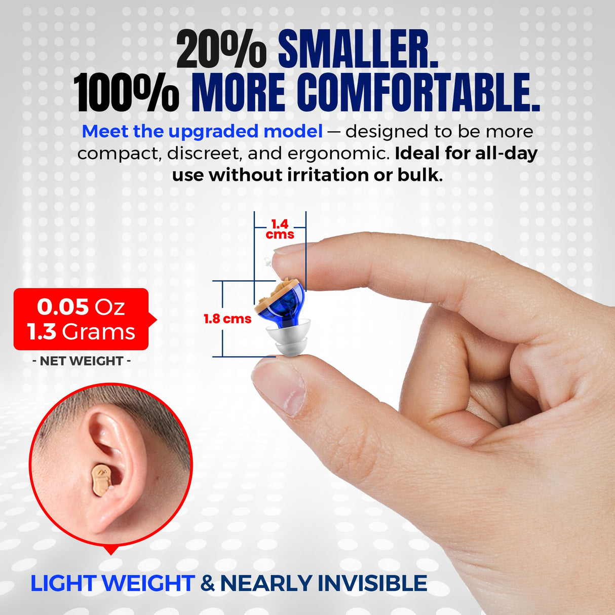 Premium Digital Hearing Aids for Seniors - Invisible in Canal (CIC) In-Ear Mini Sound Enhancer Set, Near-Invisible, Noise Cancelling, Personal Sound Hearing Amplifier - Pair - MZ-21
