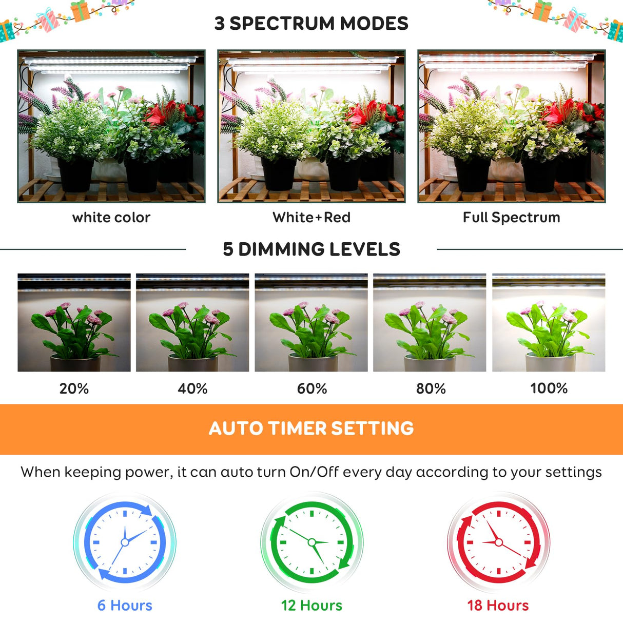 SDOVUERC 16'' 6 Bars Grow Light Strips for Indoor Plants with Auto ON/Off Timer 6/12/18H, 5 Dimmable Levels for Shelves Plant Growing(Pack 1)