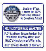 iFLO® Smart A/C Drain Line and Drain Pan Cleaner for HVAC System, Clog-Free, Easy Installation & App-Controlled Air Conditioner Maintenance, Includes 36oz Cleaner Cartridge Concentrate, 6 Month Supply