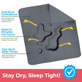 Utopia Bedding Washable Underpads 34" x 52" (Pack of 4), Waterproof Reusable Heavy Absorbency Incontinence Bed Pads for Adults, Kids, Elderly and Pets, Bedwetting Pads for Sofa and Couch (Grey)