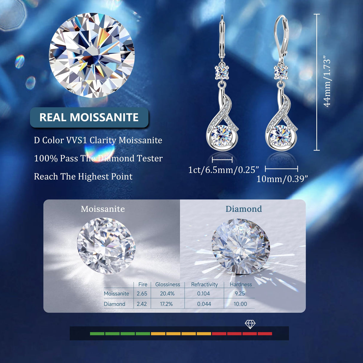 Silver Moissanite Dangle Earrings Leverback Drop for Women Jewelry Gifts