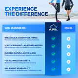 Modvel Foot & Ankle Brace Socks for Sprained Ankle Compression Sleeve - Plantar Fasciitis Relief Brace, Foot Support for pain Women & Men - Tendonitis & Arthritis Feet Sleeve, Stabilizing Ankles Wrap