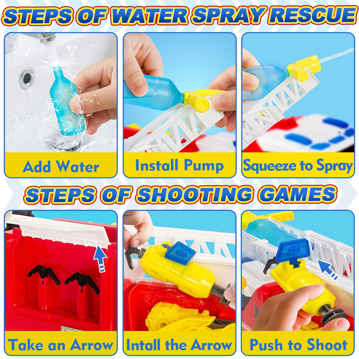 Large Fire Trucks Toys for Toddlers, Kids Toys for 3 4 5 6 7 8 Years Old Boys, 15" Firetruck Toy for Kids with Ladder, Lights, Sounds & Water Shooting, Christmas Birthday Gifts for Boys & Girls