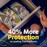 Goodnites Boys' Bedwetting Underwear, Size S/M (43-68 lbs), 99 Ct (3 Packs of 33), Packaging May Vary