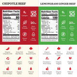 Kettle and Fire Beef and Chicken Beef Bone Broth Variety Pack, Keto, Paleo, and Whole 30 Approved, Gluten Free, High in Protein and Collagen, 4 Pack