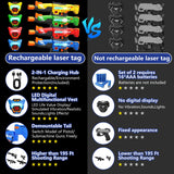 inodoo Rechargeable Laser Tag Guns Set of 4 with LED Digital Multi-Functional Vests Birthday Gifts Toys for Kids Boys Girls 8 9 10 11 12+ Years Old Christmas