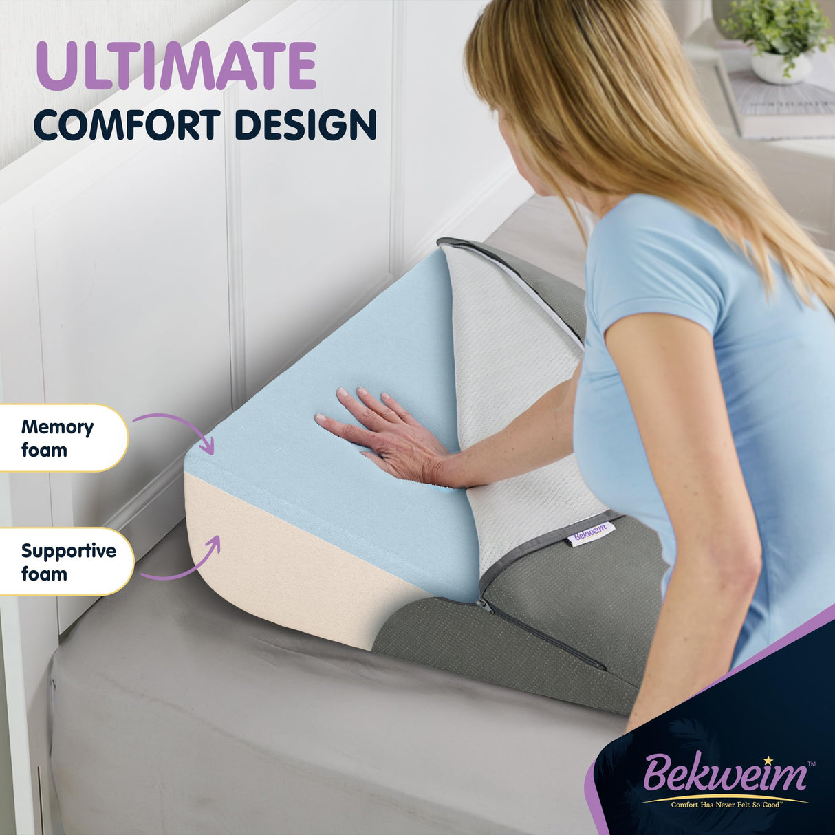 Bed Wedge Pillow | Unique Curved Design for Multi Position Use | Memory Foam Wedge Pillow for Sleeping | Works for Back Support, Leg, Knee | Includes Cover Plus Extra Sheet (Dark Grey)