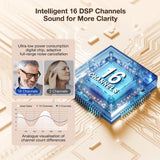 Hearing Aids for Seniors Rechargeable with Noise Cancelling, Hearing Amplifier with 5 Levels of Volume Adjustmen, Simple to Operate and Hear Clear Sound