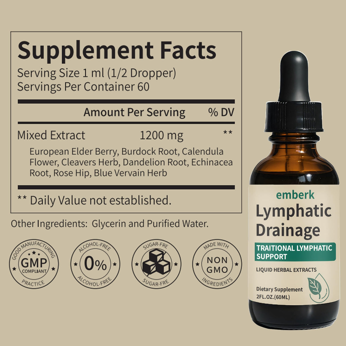 Lymphatic Drainage Drops, 2000mg Herbal Blend with Elderberry & Echinacea Dandelion，– Supports Lymphatic Drainage, Immune System & Detox 2 fl oz (1pcs)
