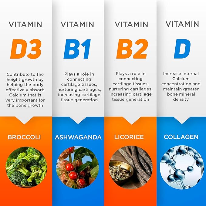 2 Pack HighSpot Height Growth - Height Growth Maximizer - Calcium, Vitamin D3, B1, B2 - Grow Taller Supplement - Bone Growth Supplement - Made in USA (White)