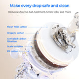 Waterdrop F2 Filter, Replacement for X8 & X12 & X16 Undersink Reverse Osmosis System, [ NOT for X8PRO & X12PRO ], 6-month Lifetime