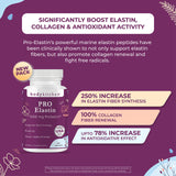 Body Kitchen Pro-Elastin, 1000 mg Elastin Supplement, Help Reduce Signs of Aging, Improved Skin Health, Firmness & Elasticity, Fewer Wrinkles, Veggie Caps, (Pack of 1)