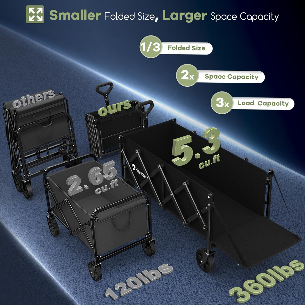 HIKEMOON 43'' Extra Long Folding Wagon with Extended Tailgate, Black