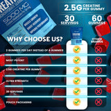 Creatine Gummies for Women & Men, Creatine Monohydrate Gummies, Strawberry