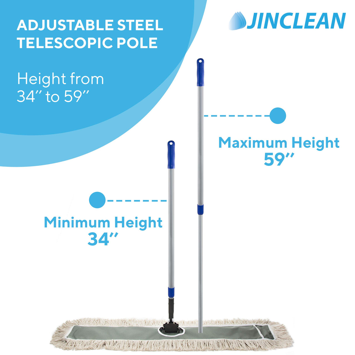 JINCLEAN 2 Pack of 36 Cotton Refills for Industrial Class Floor Dust mop Series Can be fit with Others (2 Pack of 36 Cotton Refill)