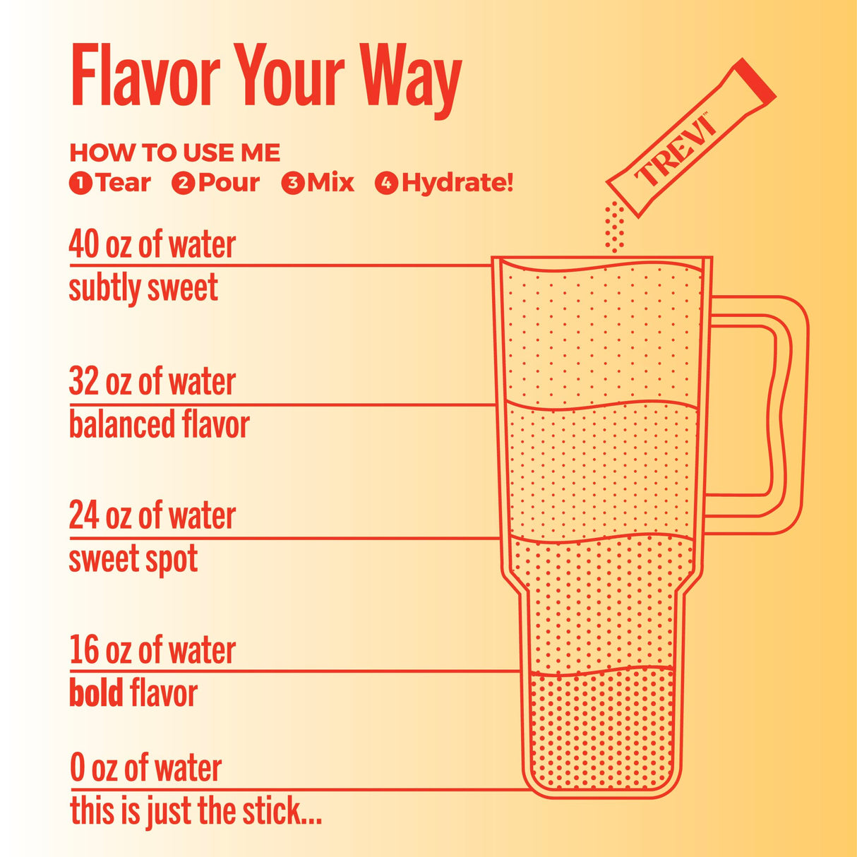 TREVI™ Sugar Free Electrolytes - Drink Mix Hydration Powder Packets - 28 Count - Orange