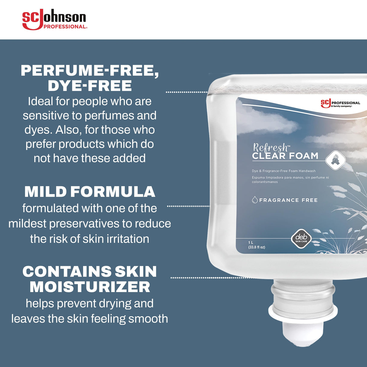 SC Johnson Professional Clear FOAM Dispenser and Refill Starter Kit, Wall Mount Soap Dispenser for Hand Soap, 1 Refresh Clear FOAM Hand Wash, 1 Liter Cartridge, 33.8 fl. oz., for Professional Use Only