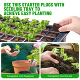 LAPOND 40 Pcs Seed Starter Plugs with Tray, Replacement Grow Sponges Plant Plugs, Great for Soil, Tray or Planting Pods, Promotes Herbs, Vegetables and Flowers Growth