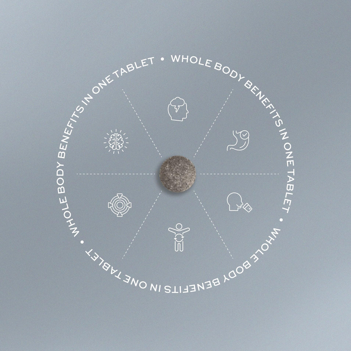 Isotonix The Ultimate Protocol | Daily Essentials Vitamin Pack & H2TAB Hydrogen Water Tablets | Supports Energy, Hydration, Recovery, Mental Clarity & Immune Health - 30 Count - Raspberry