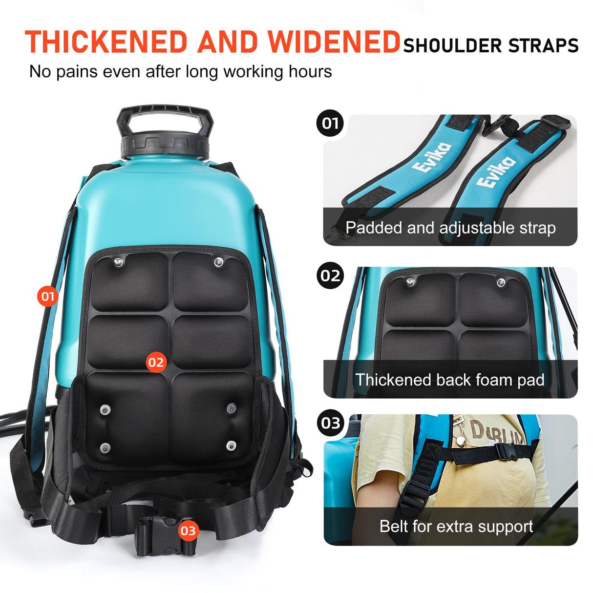 Evika 5.28 Gallon Battery Powered Backpack Sprayer, Electric Weed with 2 Wands, Automatic Rechargeable Sprayer with 5 Nozzles, Great for Garden and Lawn Weed Mist, Watering Plants, Cleaning