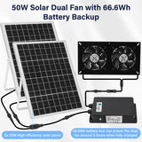Fanspex Solar 2 Fan Kit with 66.6 Wh Battery Backup, 50W Solar Panel Powered Rechargeable Weatherproof Fans for Chicken Coop, Greenhouse & Shed