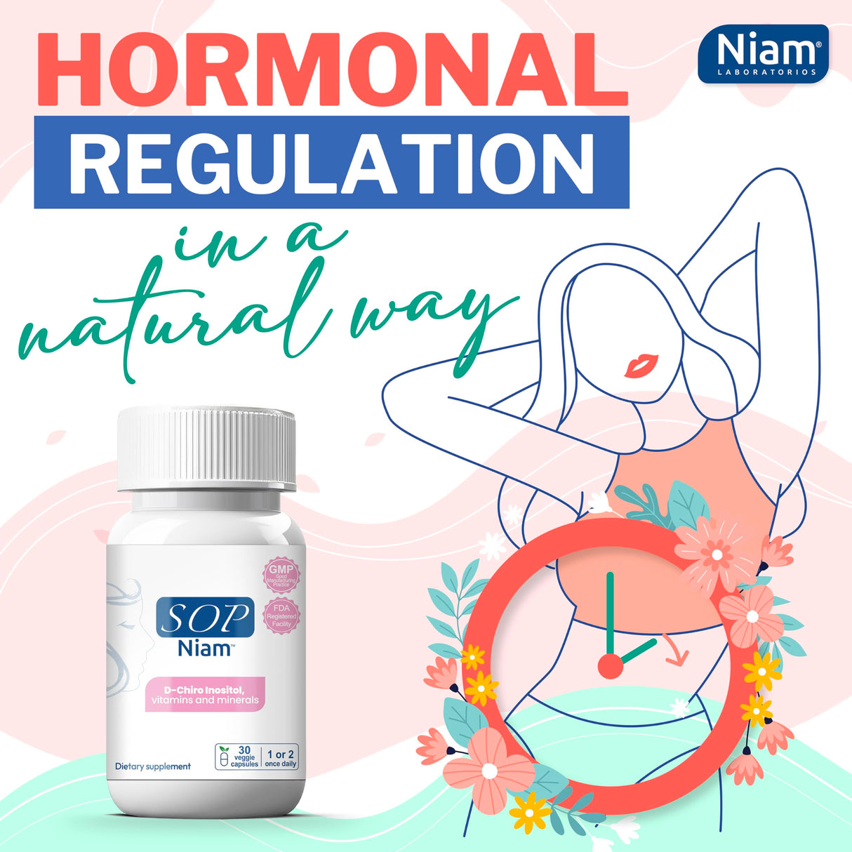 PCOS SOP Niam | D-Chiro Inositol Supplement - 500mg | Folic Acid, Vitamin B6, B12, D3 & Biotin | Polycystic Ovary Syndrome | Hormonal Balance | 30 Capsules