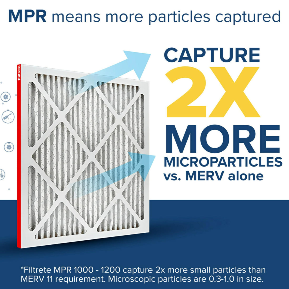 Filtrete 17.5x23.5x1 AC Furnace Air Filter, MERV 11, MPR 1000, Micro Allergen Defense, 3-Month Pleated 1-Inch Electrostatic Air Cleaning Filter, 6 Pack (Actual Size Pack 17.19x23.19x0.81 in)